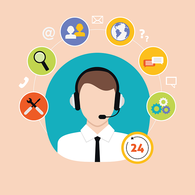 24-7 Helpdesk Support
